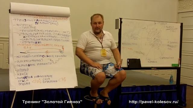 Павел Колесов Золотой Гипноз: Применение гипноза смотреть онлайн