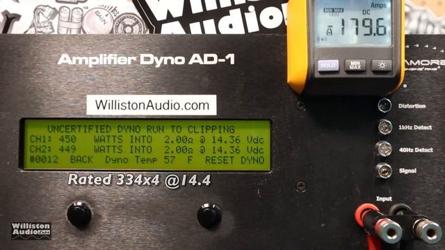Need a Powerful Four Channel Amp? Check Dis Down4Sound JP234 [4K] смотреть онлайн