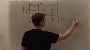 Задание №21 | ОГЭ | Решаем прототип №17 (а всего их 19) из открытого банка заданий ФИПИ