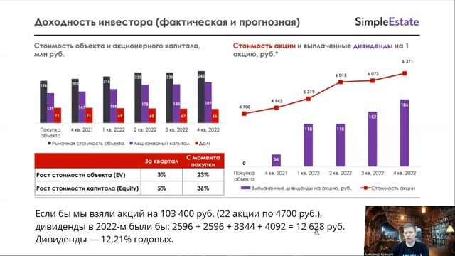 SimpleEstate — Личный кабинет | Пополнение — 103 500 руб. | Цена акции — 11 500 руб. | Взял 9 акций смотреть онлайн
