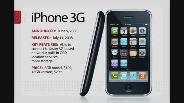 Как менялись стандартные рингтоны на #iphone 🍏2007-2024 смотреть онлайн