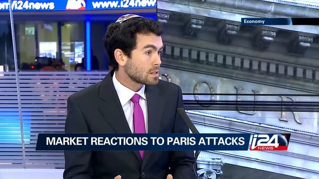 Sam Chester on the Market Response to the Paris Attack and Russia/Turkey Crisis смотреть онлайн