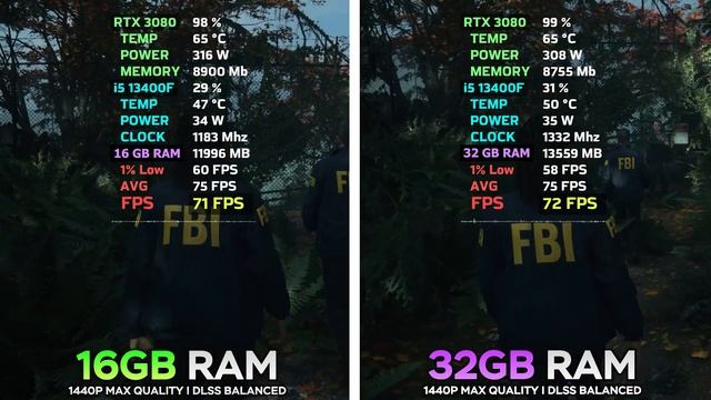 Alan Wake 2 | 16 GB RAM vs. 32 GB RAM! смотреть онлайн