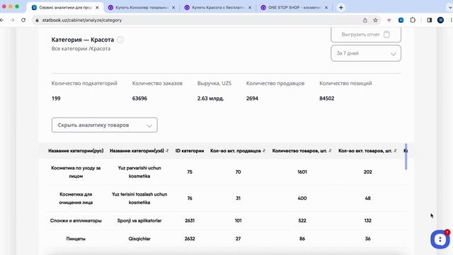 Statbook: Урок 2. Обзор сервиса Statbook.