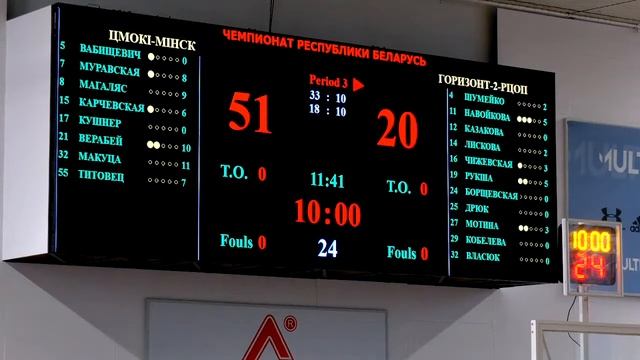 Баскетбол. Чемпионат Беларуси. Цмоки-Минск - Горизонт-2-РЦОП