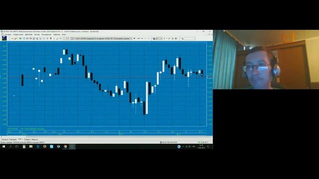 YouTrade TV 15 02 2017 10 09 50 смотреть онлайн