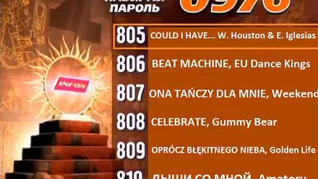 Реклама на BRIDGE TV 2012 (23/70) смотреть онлайн