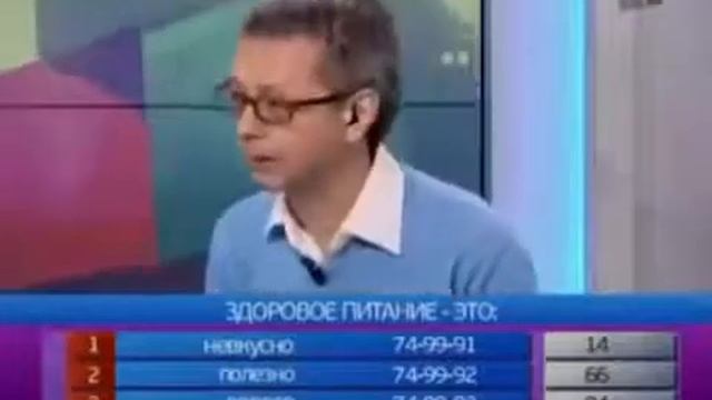 Ольга Григорян на TV 'Здоровое питание' смотреть онлайн