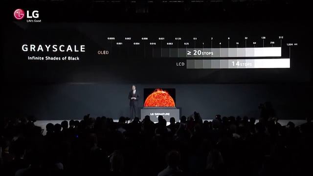 CES 2016 LG – Press Conference LG SIGNATURE OLED TV смотреть онлайн
