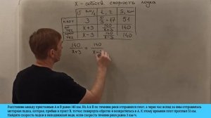 Задание №21 | ОГЭ | Решаем прототип №16 (а всего их 19) из открытого банка заданий ФИПИ