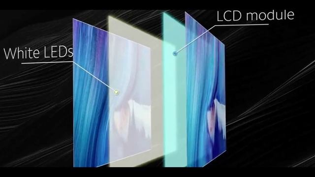 Xiaomi Mi TV 6 | Launched With 48MP dual Cameras and 100W Speakers...? [NEPALI] смотреть онлайн