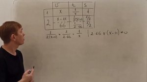 Задание №21 | ОГЭ | Решаем прототип №18 (а всего их 19) из открытого банка заданий ФИПИ