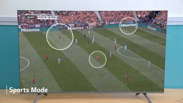 Everything you need to know about the HISENSE UHD TV @butterflygroupbd смотреть онлайн