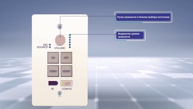 Презентационный комплект EXEDU от Digis смотреть онлайн