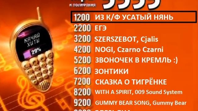 Реклама на BRIDGE TV 2012 (1/70) смотреть онлайн