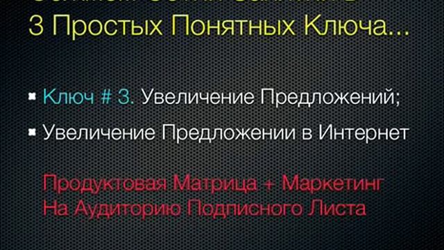 Азамат Ушанов - Симплификация инфобизнеса [2008] смотреть онлайн