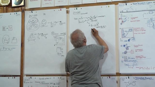Портретирование Проблема Коррекция в пользу положительного 2021 смотреть онлайн