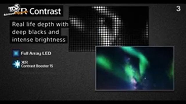 ✅ 5 Best 8K TV 2022 - 🔥 Best 8k tv for PS5 2022 Review смотреть онлайн