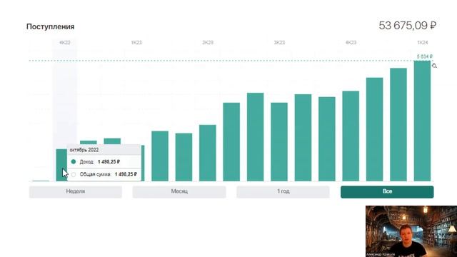 Результаты в Jetlend: за 1,5 года | Показываю личный кабинет инвестора | Отзыв заемщика смотреть онлайн