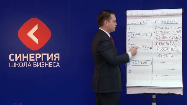 Глеб Архангельский Как спланировать свой день смотреть онлайн