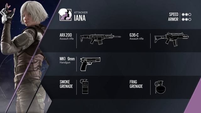 MON AVIS SUR IANA & ORYX #RainbowSixSiege смотреть онлайн