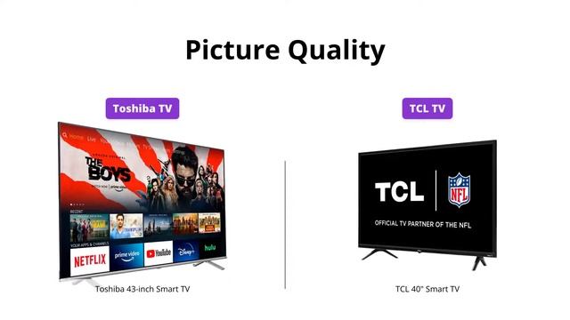 Toshiba Vs TCL Smart TVs: Which Is The Best Buy?