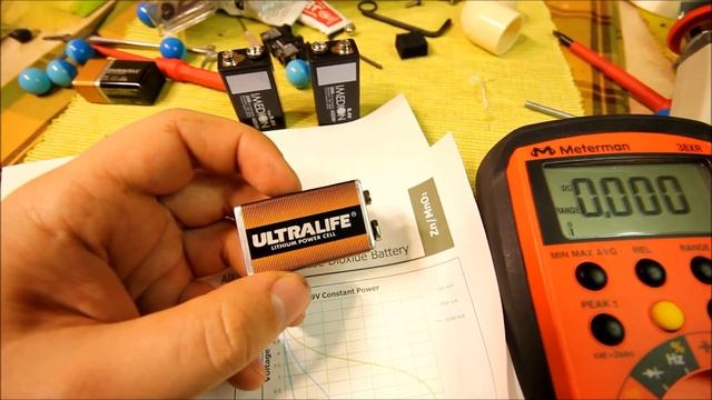 UWG Part 4: Best type of 9v battery for paintball gun by DRC Paintball смотреть онлайн