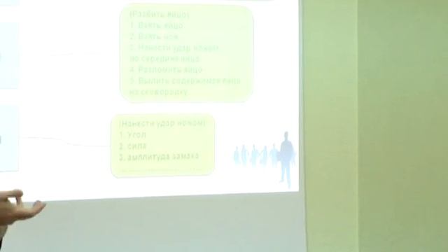Семинар учебного центра "Ваш Бизнес".wmv смотреть онлайн