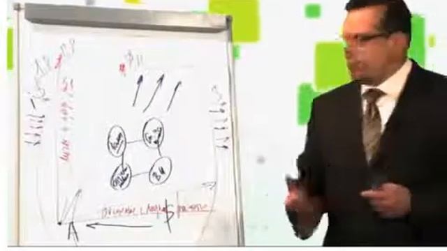 Програма PRACTICUM отрывок с MLM TV смотреть онлайн