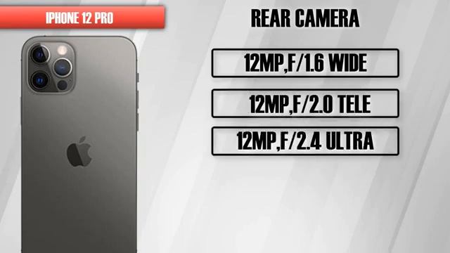 IPHONE 14 PRO VS 13 PRO 12 PRO FULL COMPARISON 👌 #video #viralvideo #trending смотреть онлайн