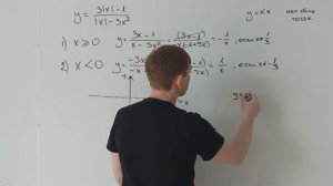 Задание №22 | ОГЭ | Решаем прототип №13 (а всего их 14)  с официального сайта ФИПИ