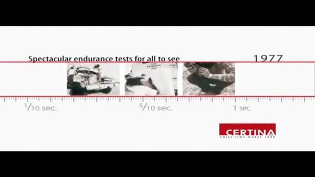 Certina - история бренда смотреть онлайн