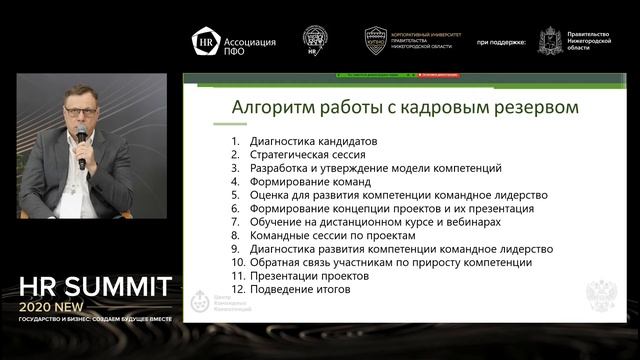 Андрей Королихин: Развитие командного лидерства в структурах государственного управления смотреть онлайн