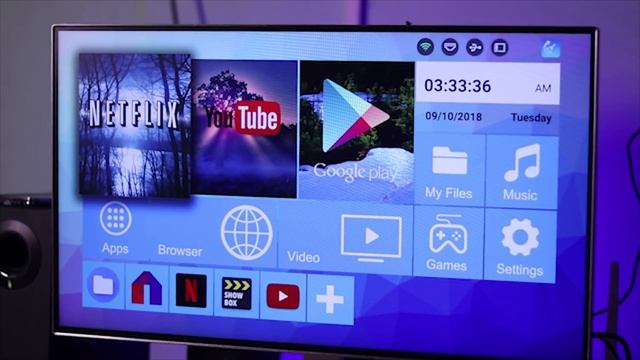 4K Android Tv Box Review смотреть онлайн