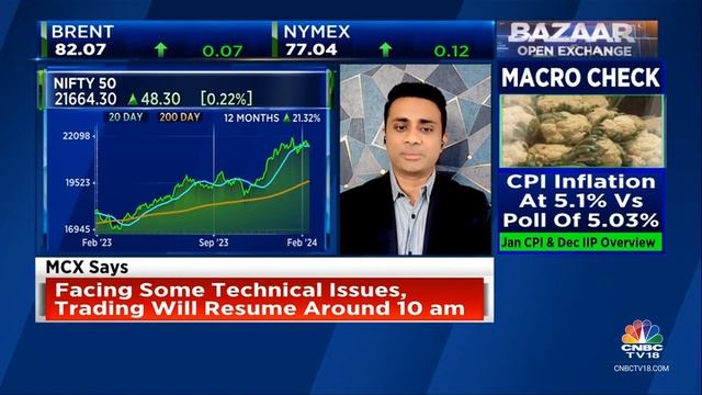 Bazaar: The Most Comprehensive Show On Stock Markets | Full Show | February 13, 2024 | CNBC TV18 смотреть онлайн