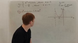 Задание №22 | ОГЭ | Решаем прототип №3 (а всего их 14)  с официального сайта ФИПИ