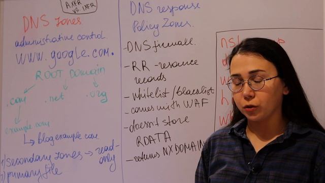 DNS Deep Dive - Part 2 смотреть онлайн
