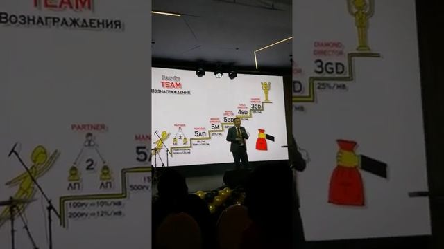 Маркетинг план Global Trend company в Москве Асхат Алиев смотреть онлайн