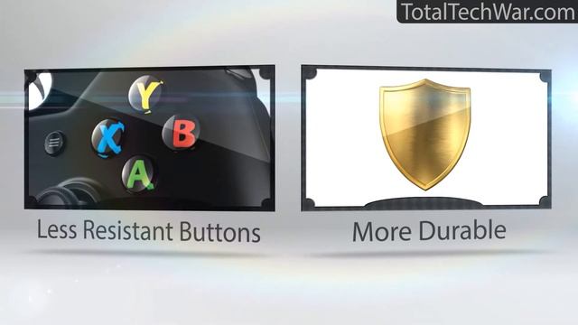 Xbox One Vs. Xbox 360 - Controller смотреть онлайн