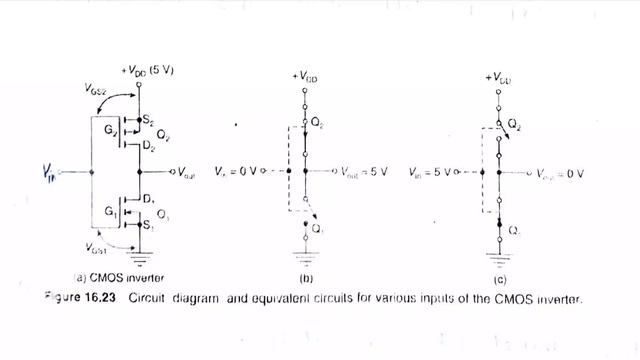 CMOS Logic/ Logic Circuit Design смотреть онлайн