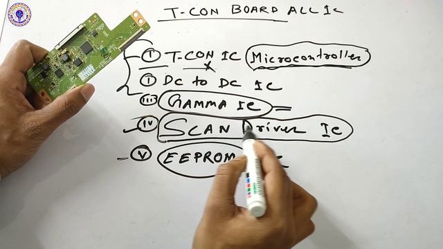 T Con board all IC Explain in detail EP:1 смотреть онлайн
