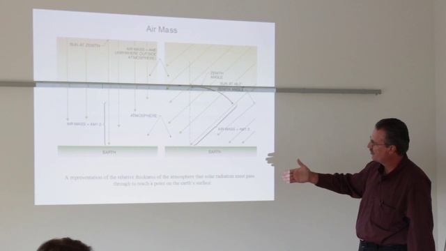 Part 1: Solar PV System Design with Bill Fabian смотреть онлайн