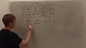 Задание №21 | ОГЭ | Решаем прототип №9 (а всего их 19) из открытого банка заданий ФИПИ