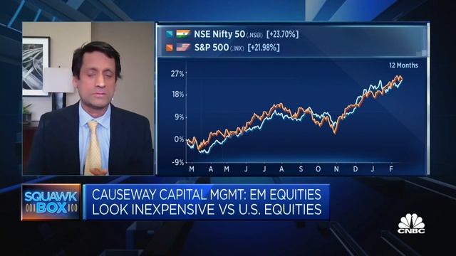India and Taiwan are the top holdings in our emerging market portfolio: Causeway Capital Management смотреть онлайн