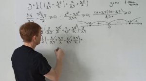 Задание №22 | ОГЭ | Решаем прототип №14 (а всего их 14)  с официального сайта ФИПИ