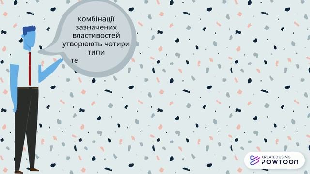 ТЕМПЕРАМЕНТ Бубнова Віолетта 8 Б смотреть онлайн