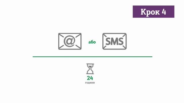 Інструкція з підключення послуги «Smart Line від Укртелеком» смотреть онлайн