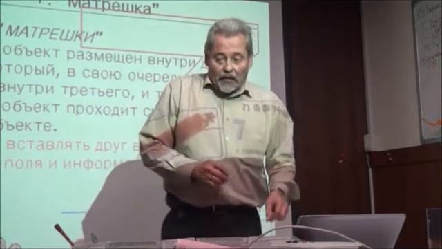 07 40 Матрешка в версии 2015 года архив компании смотреть онлайн