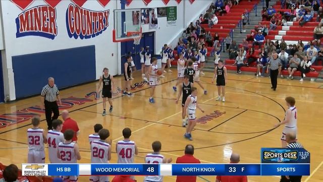 Linton Boys Basketball смотреть онлайн