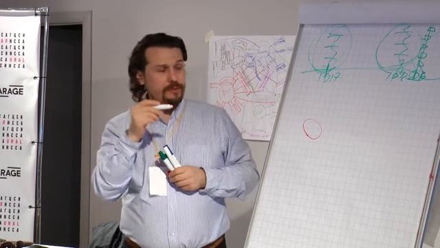 Свят Мурунов. «Культурные коды в трехслойной модели города» смотреть онлайн